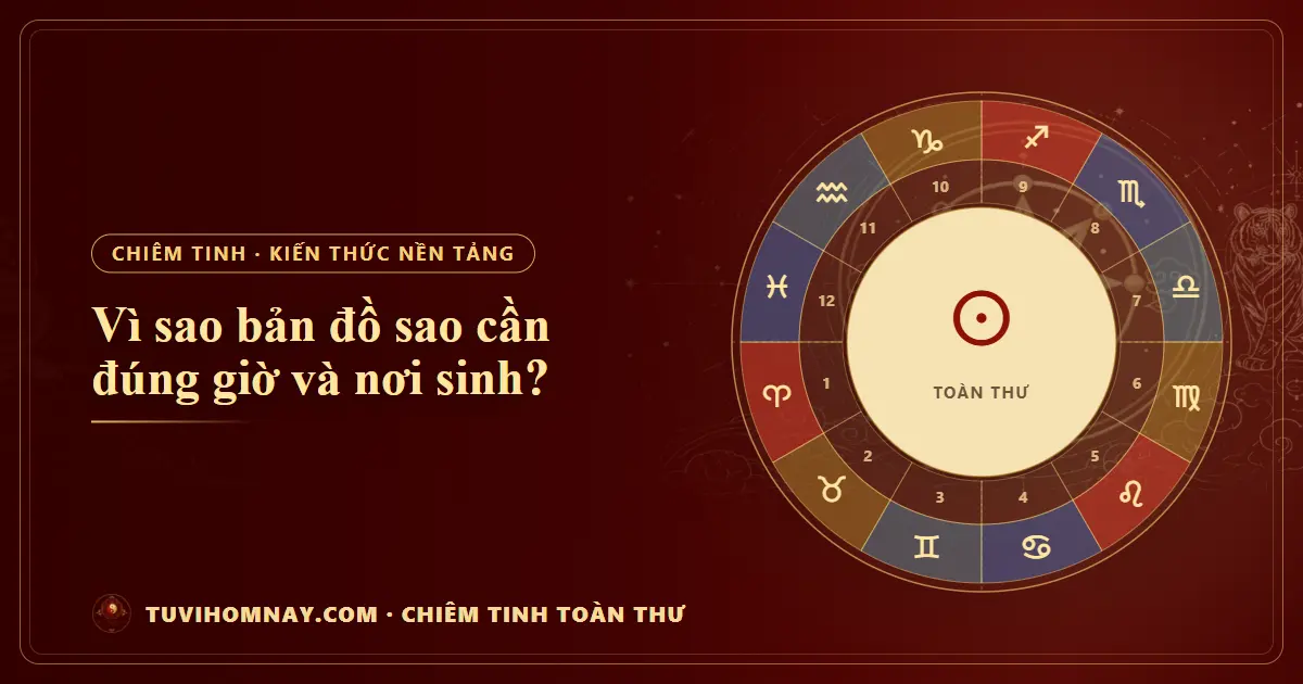 Vì sao bản đồ sao cần đúng giờ và nơi sinh? — Chiêm tinh toàn thư