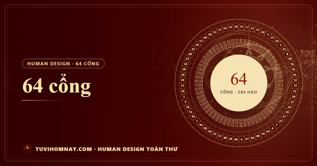 64 cổng — Human Design toàn thư