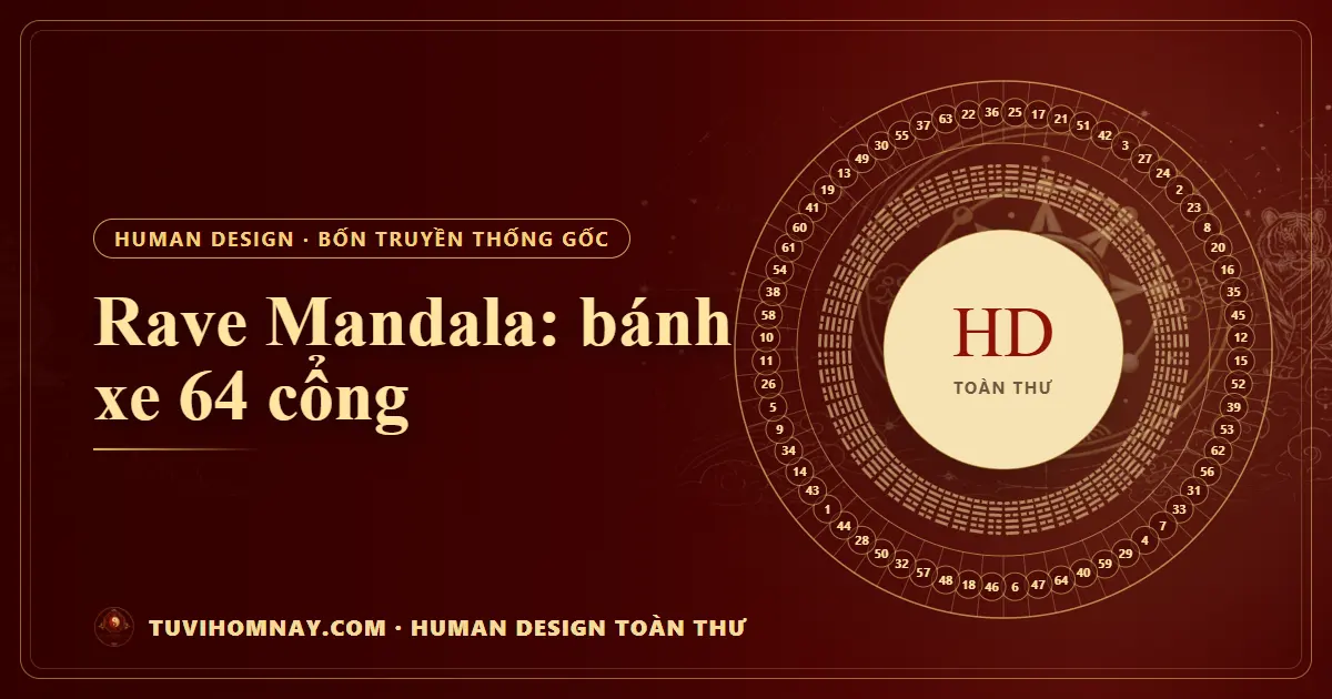 Rave Mandala: bánh xe 64 cổng — Human Design toàn thư