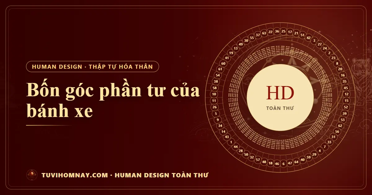 Bốn góc phần tư của bánh xe — Human Design toàn thư