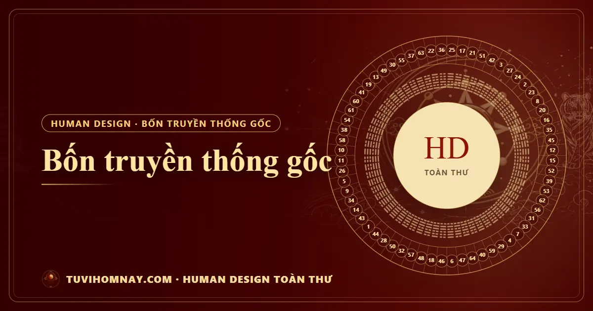 Bốn truyền thống gốc — Human Design toàn thư