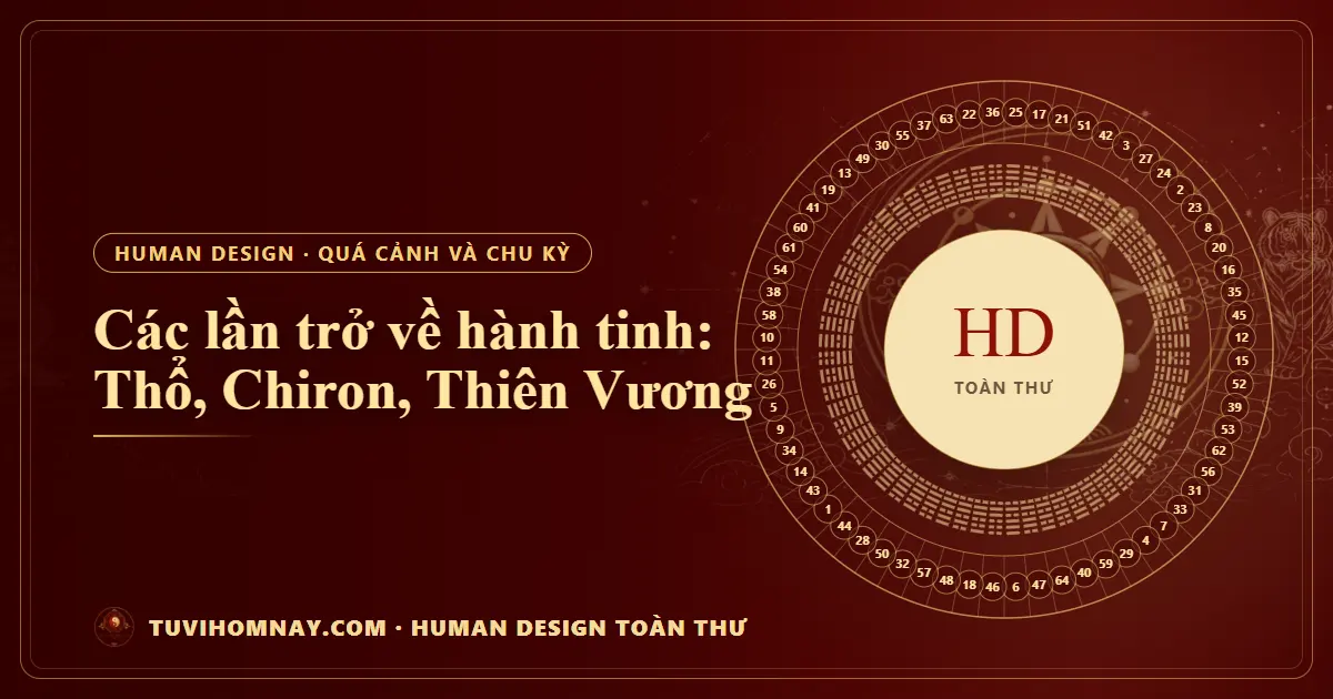 Các lần trở về hành tinh: Thổ, Chiron, Thiên Vương — Human Design toàn thư