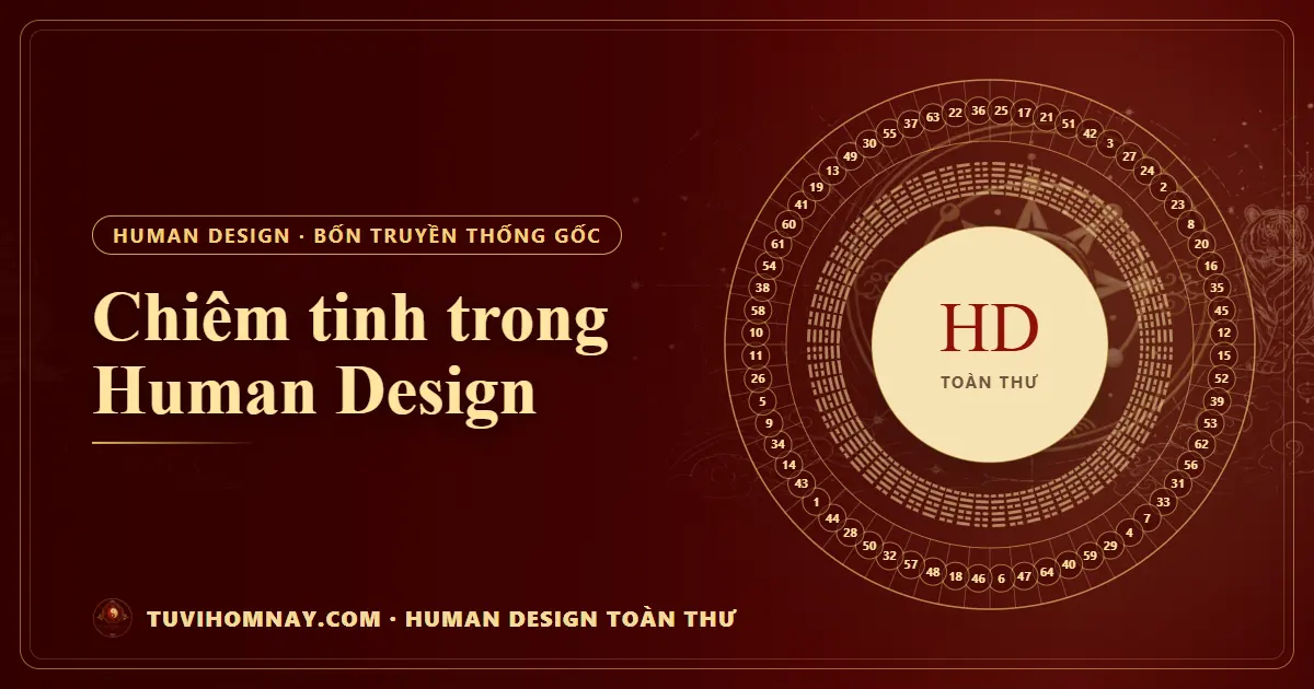 Chiêm tinh trong Human Design — Human Design toàn thư
