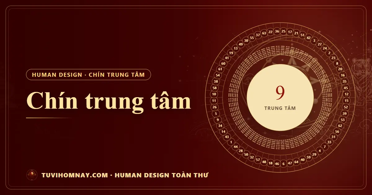 Chín trung tâm — Human Design toàn thư