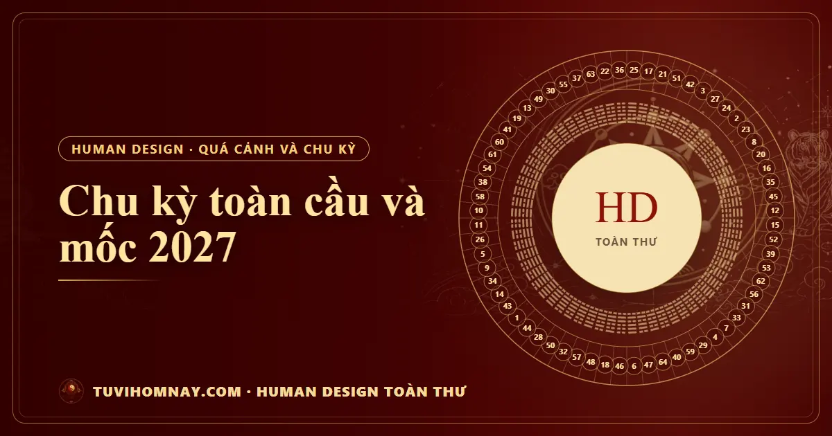 Chu kỳ toàn cầu và mốc 2027 — Human Design toàn thư
