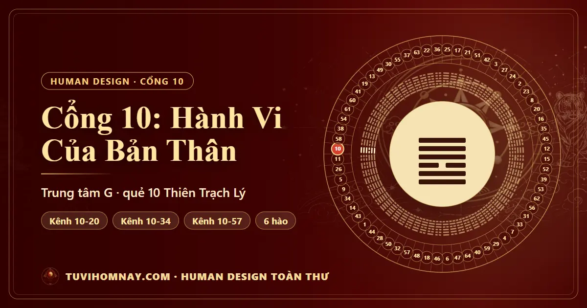Cổng 10: Hành Vi Của Bản Thân — Human Design toàn thư