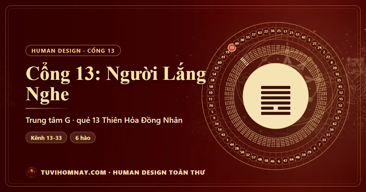 Cổng 13: Người Lắng Nghe — Human Design toàn thư