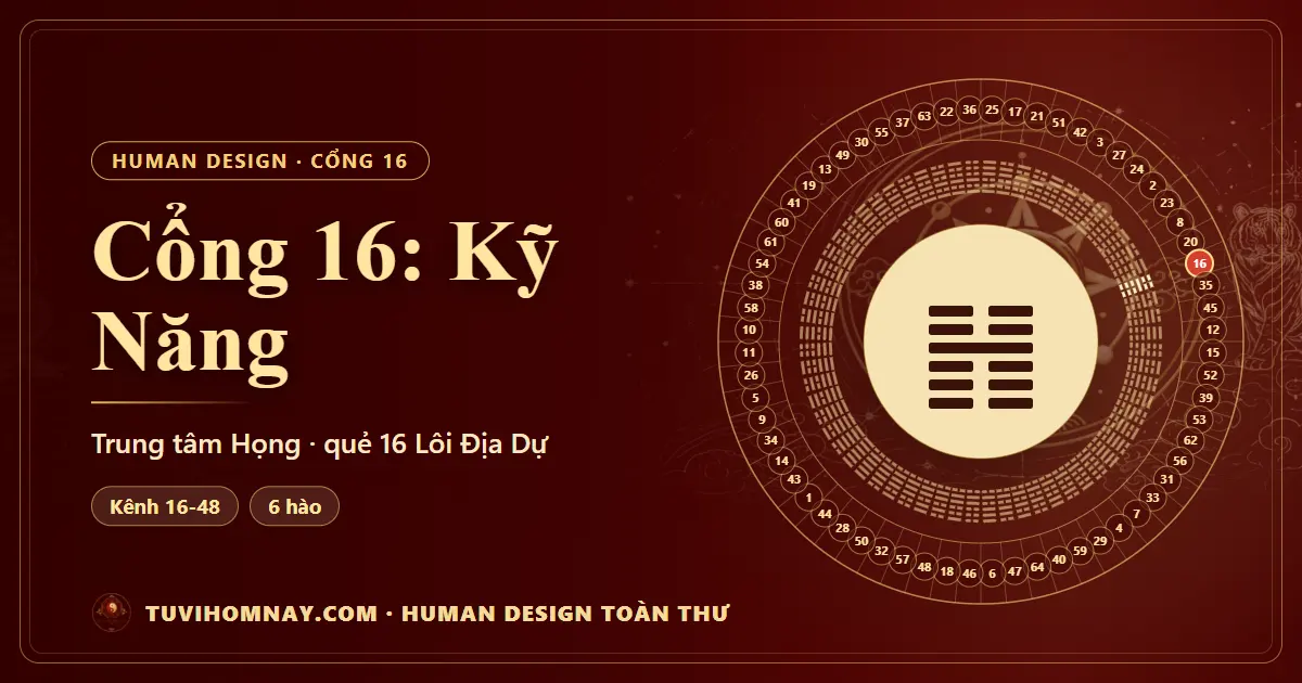 Cổng 16: Kỹ Năng — Human Design toàn thư