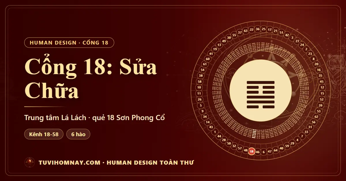 Cổng 18: Sửa Chữa — Human Design toàn thư