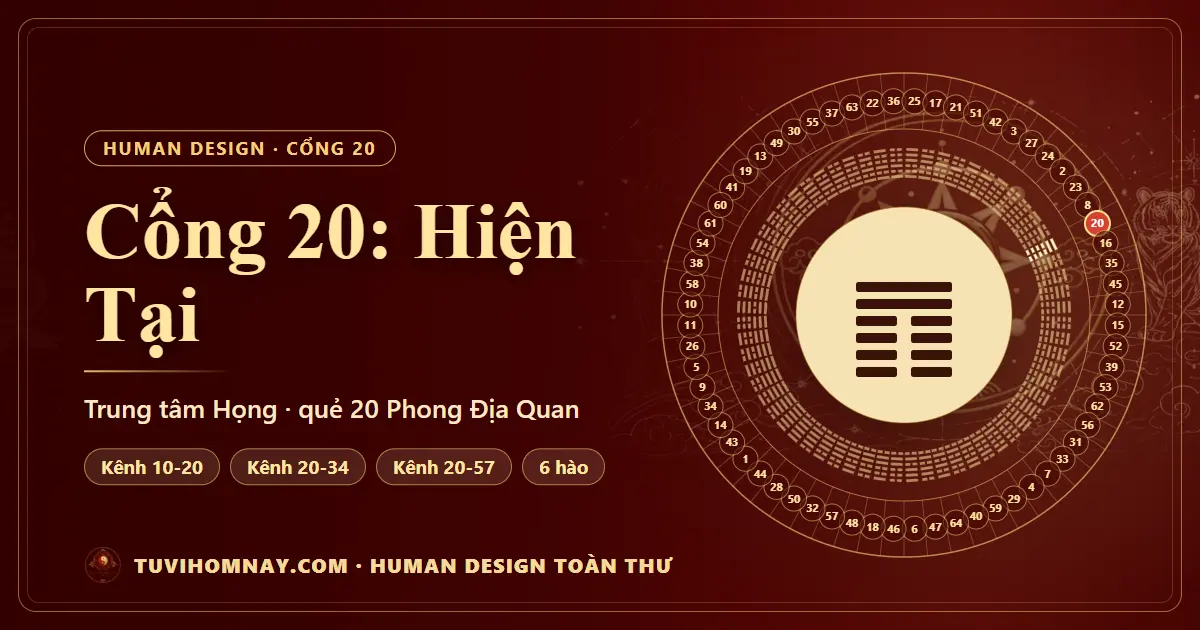 Cổng 20: Hiện Tại — Human Design toàn thư