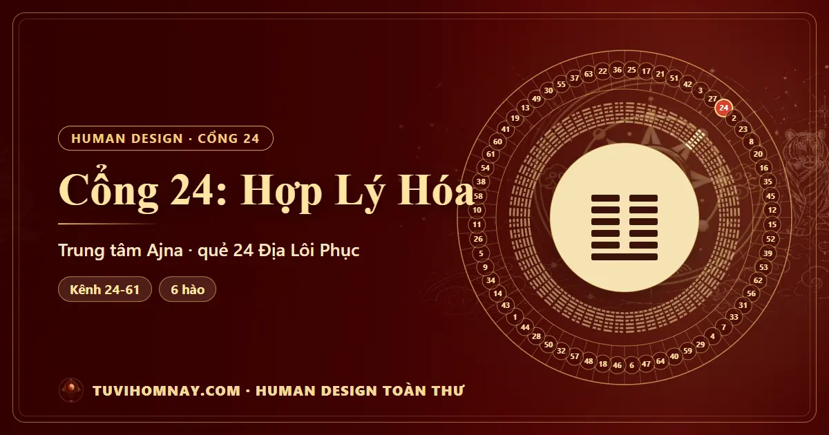 Cổng 24: Hợp Lý Hóa — Human Design toàn thư