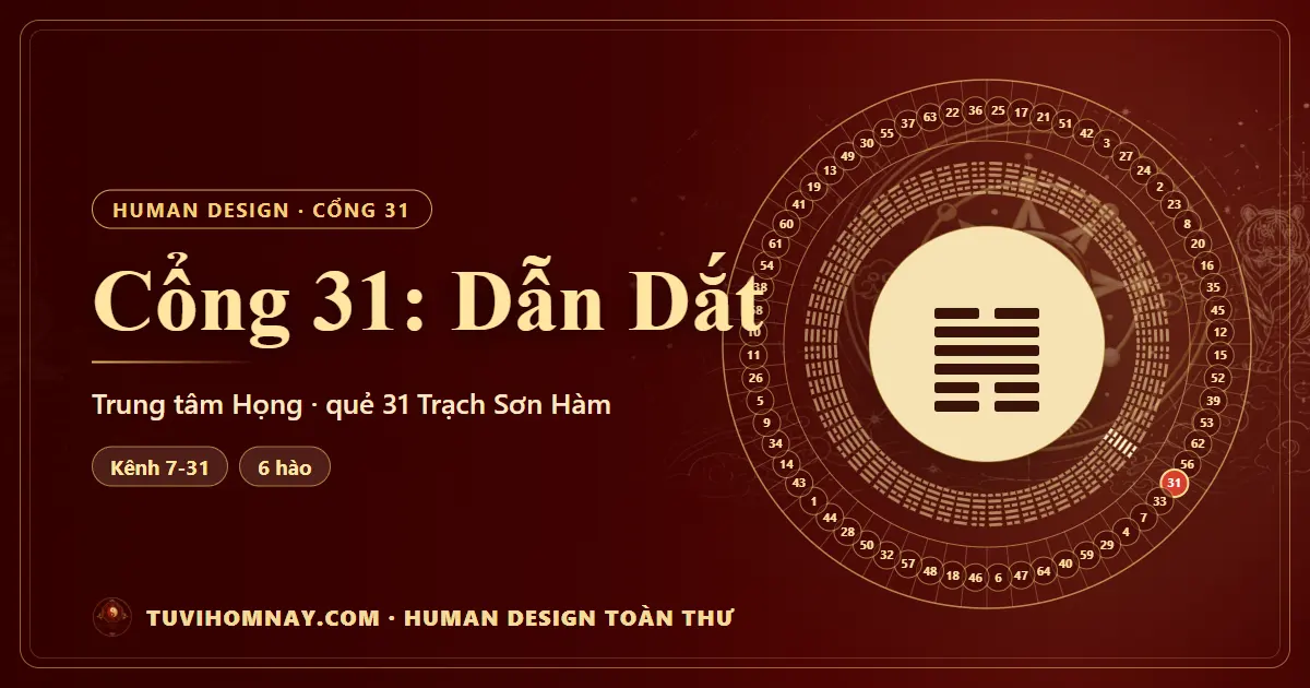 Cổng 31: Dẫn Dắt — Human Design toàn thư