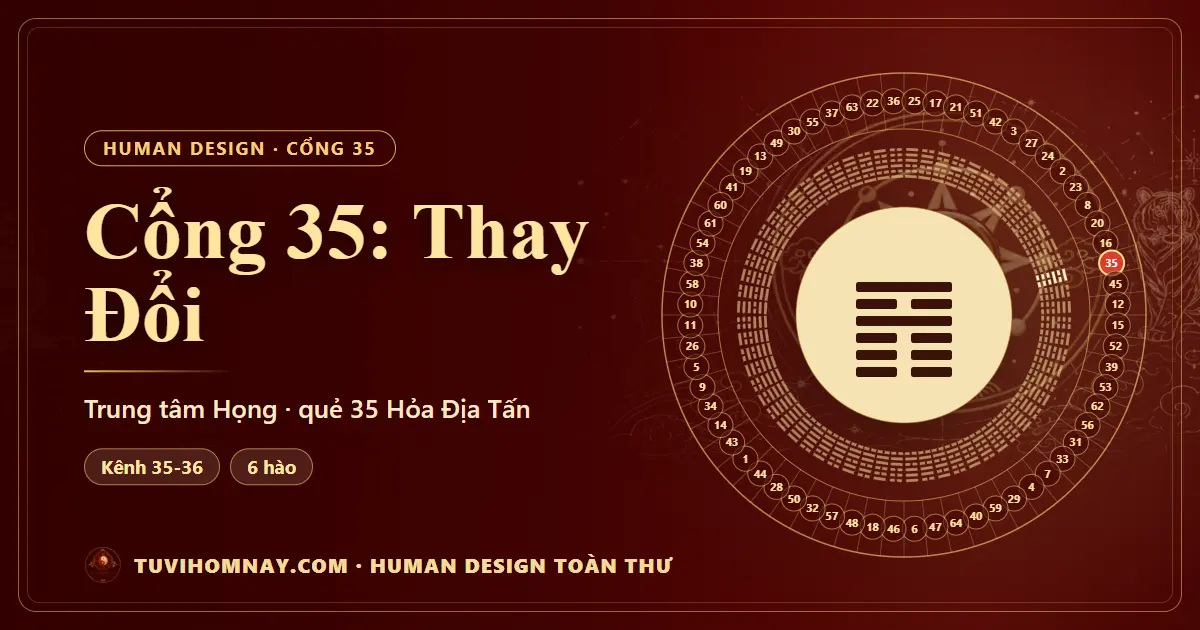 Cổng 35: Thay Đổi — Human Design toàn thư
