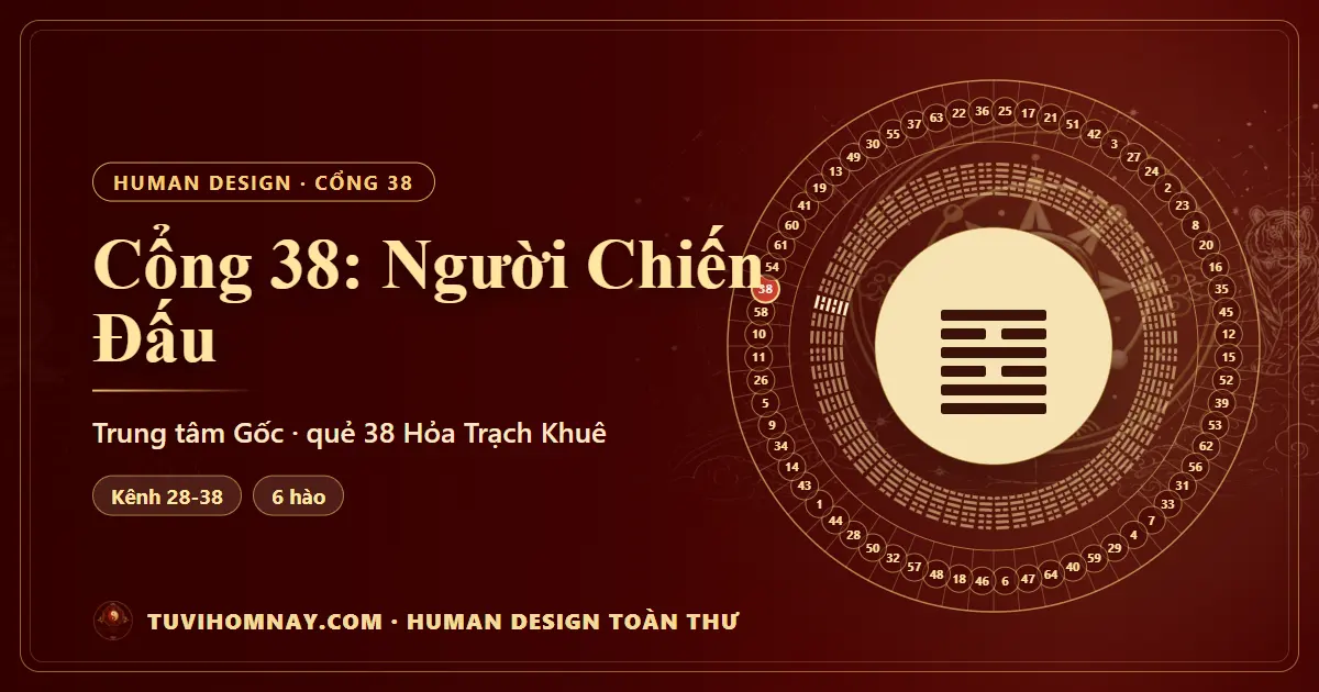 Cổng 38: Người Chiến Đấu — Human Design toàn thư