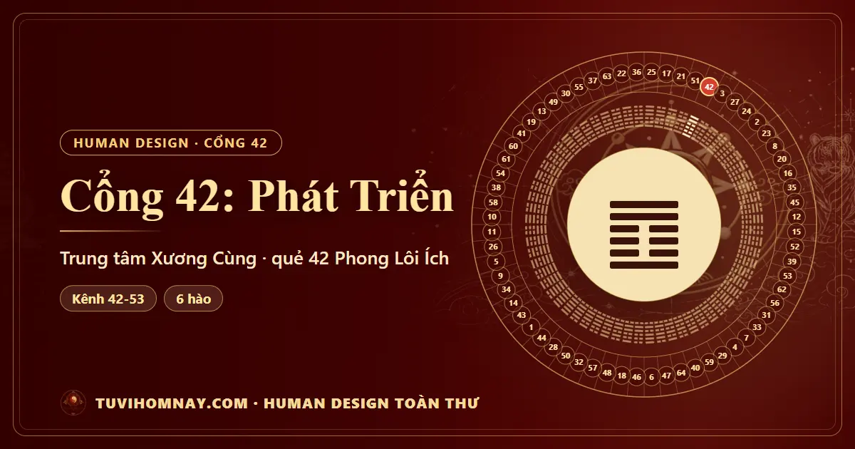 Cổng 42: Phát Triển — Human Design toàn thư