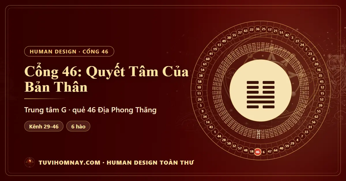 Cổng 46: Quyết Tâm Của Bản Thân — Human Design toàn thư
