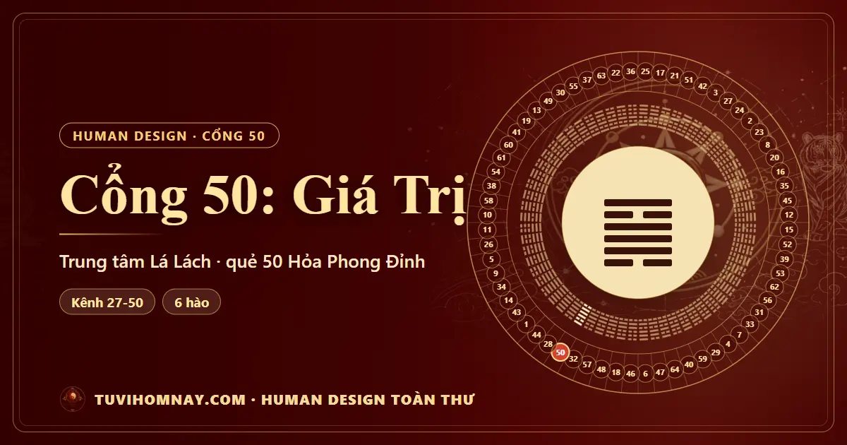Cổng 50: Giá Trị — Human Design toàn thư