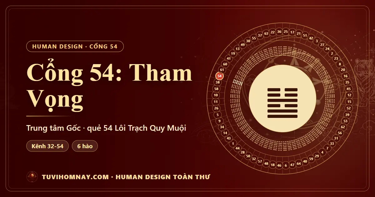 Cổng 54: Tham Vọng — Human Design toàn thư