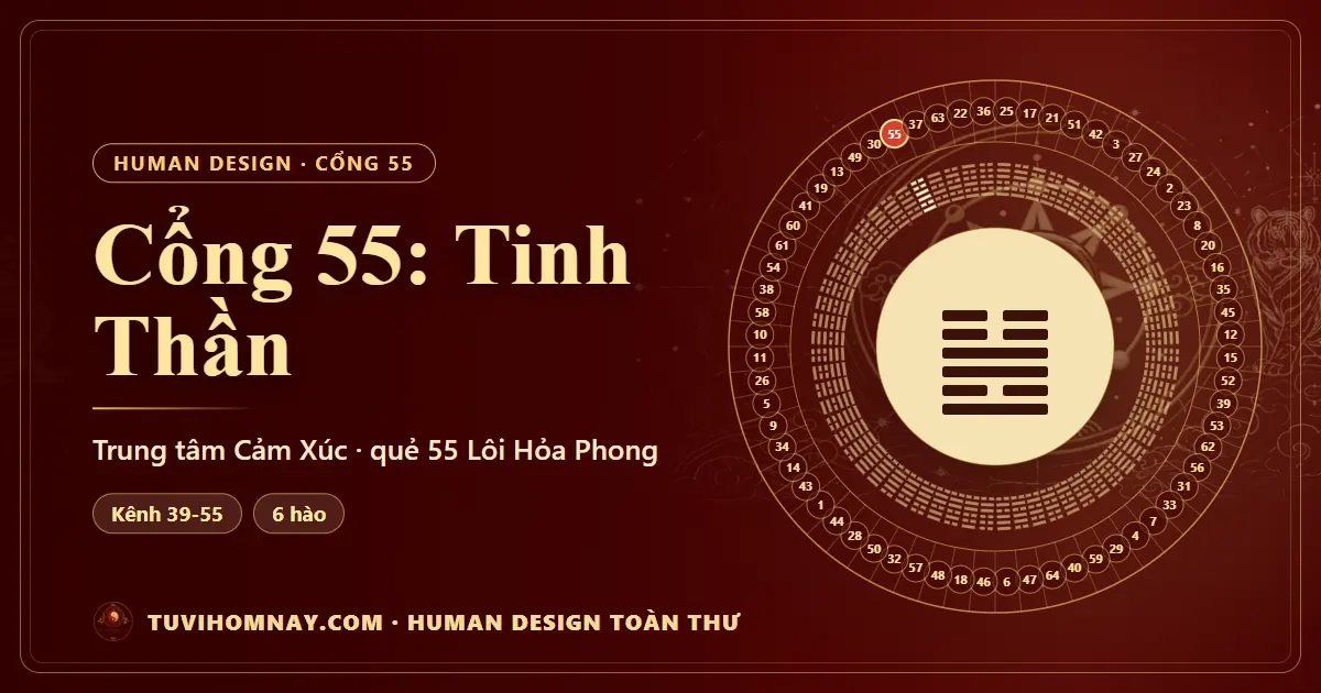 Cổng 55: Tinh Thần — Human Design toàn thư