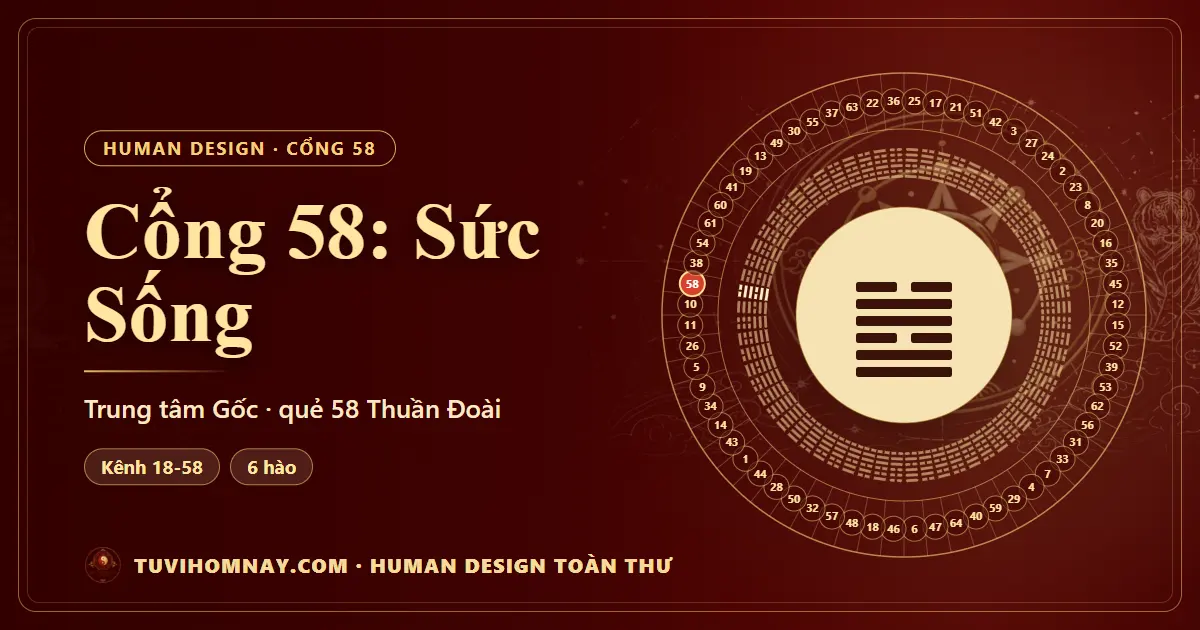 Cổng 58: Sức Sống — Human Design toàn thư