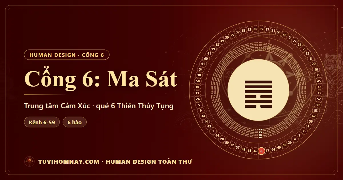 Cổng 6: Ma Sát — Human Design toàn thư