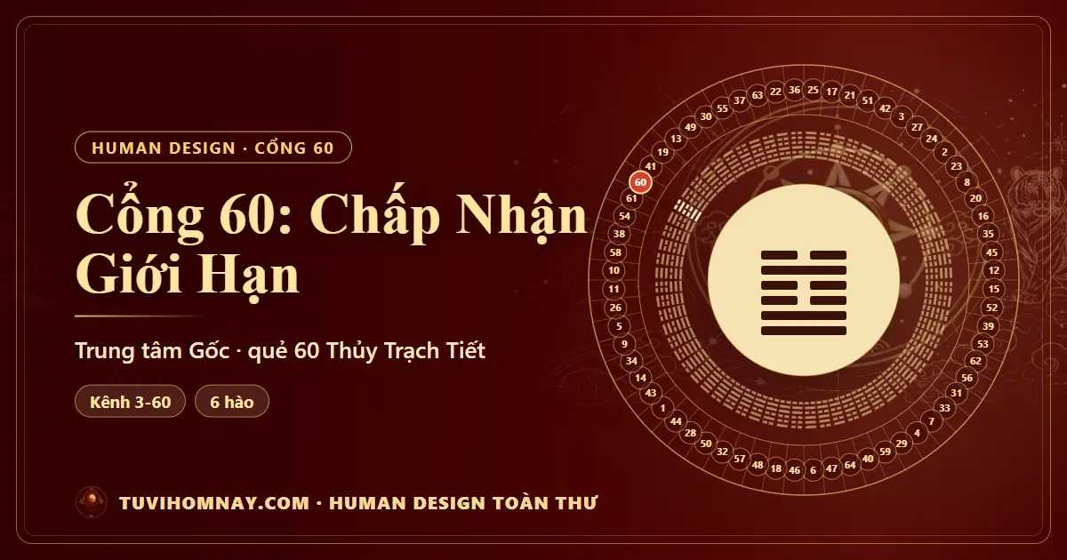 Cổng 60: Chấp Nhận Giới Hạn — Human Design toàn thư