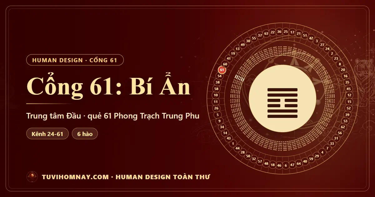 Cổng 61: Bí Ẩn — Human Design toàn thư