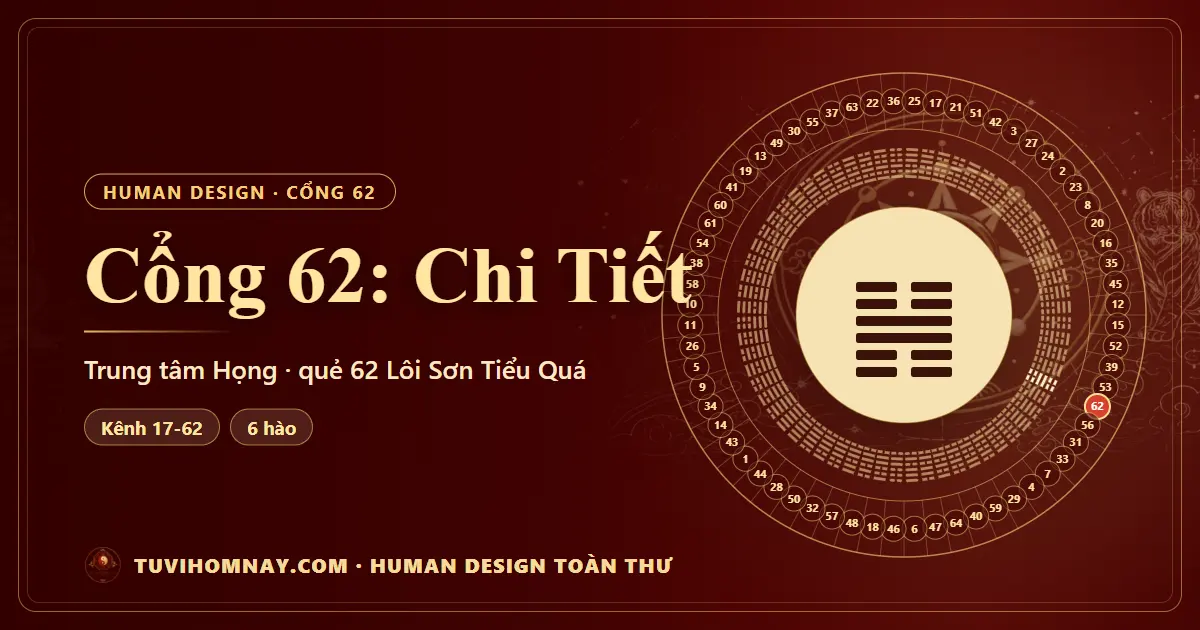 Cổng 62: Chi Tiết — Human Design toàn thư