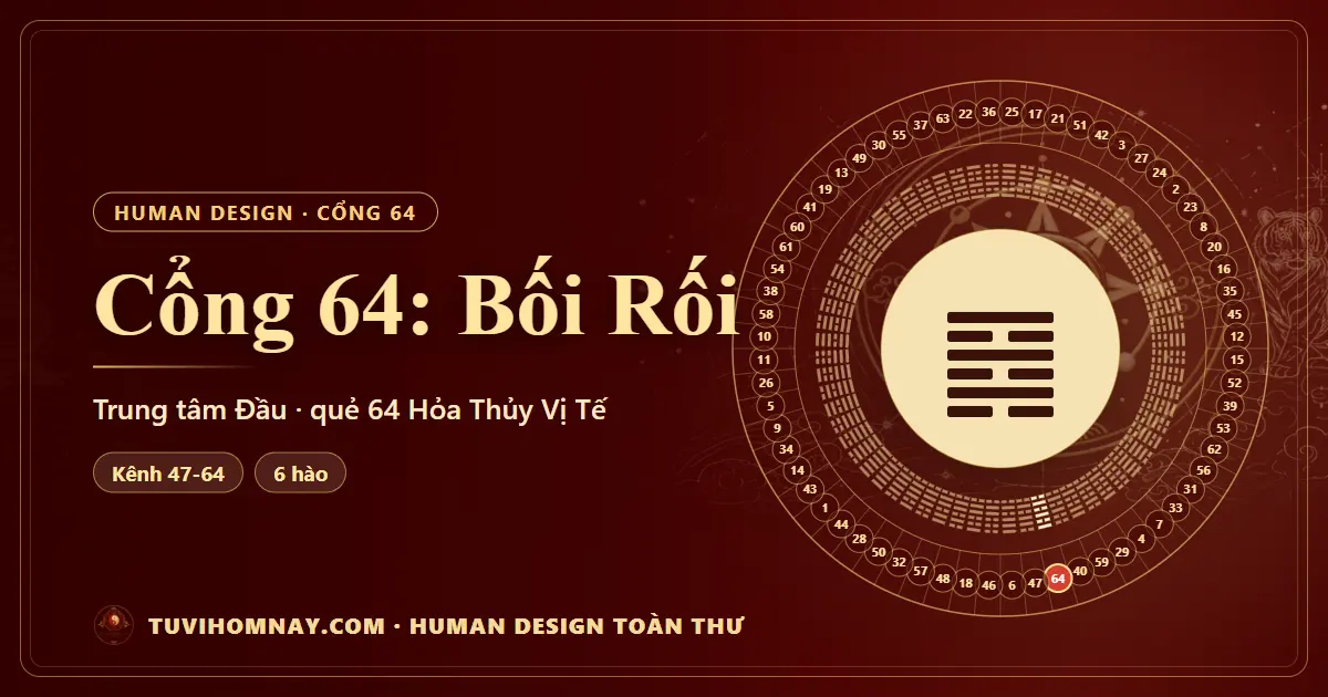 Cổng 64: Bối Rối — Human Design toàn thư