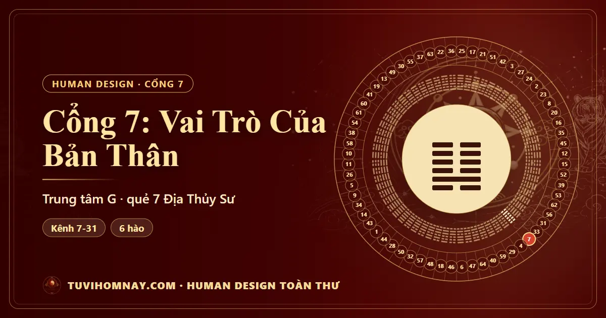 Cổng 7: Vai Trò Của Bản Thân — Human Design toàn thư