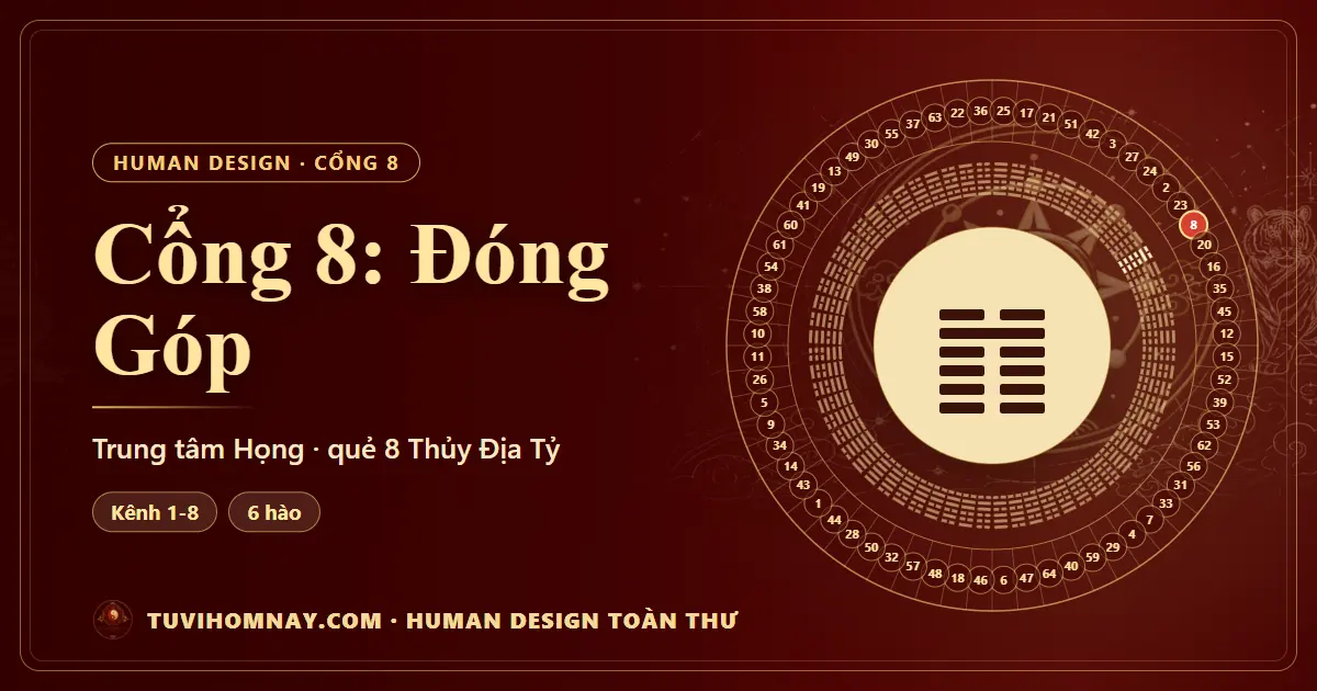 Cổng 8: Đóng Góp — Human Design toàn thư