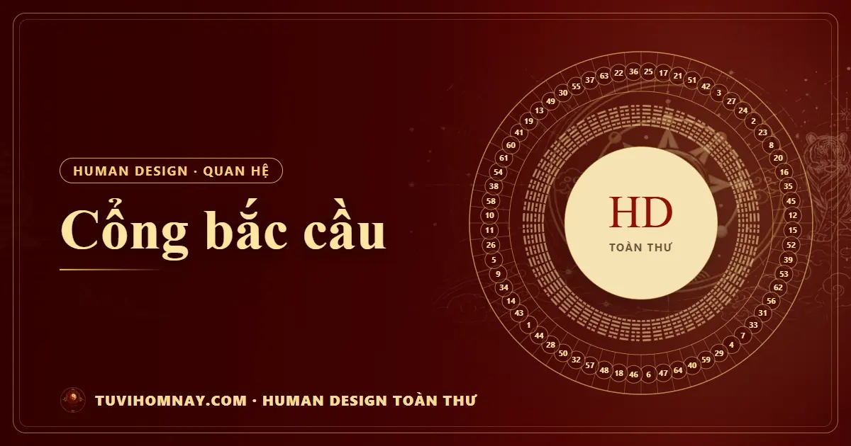 Cổng bắc cầu — Human Design toàn thư