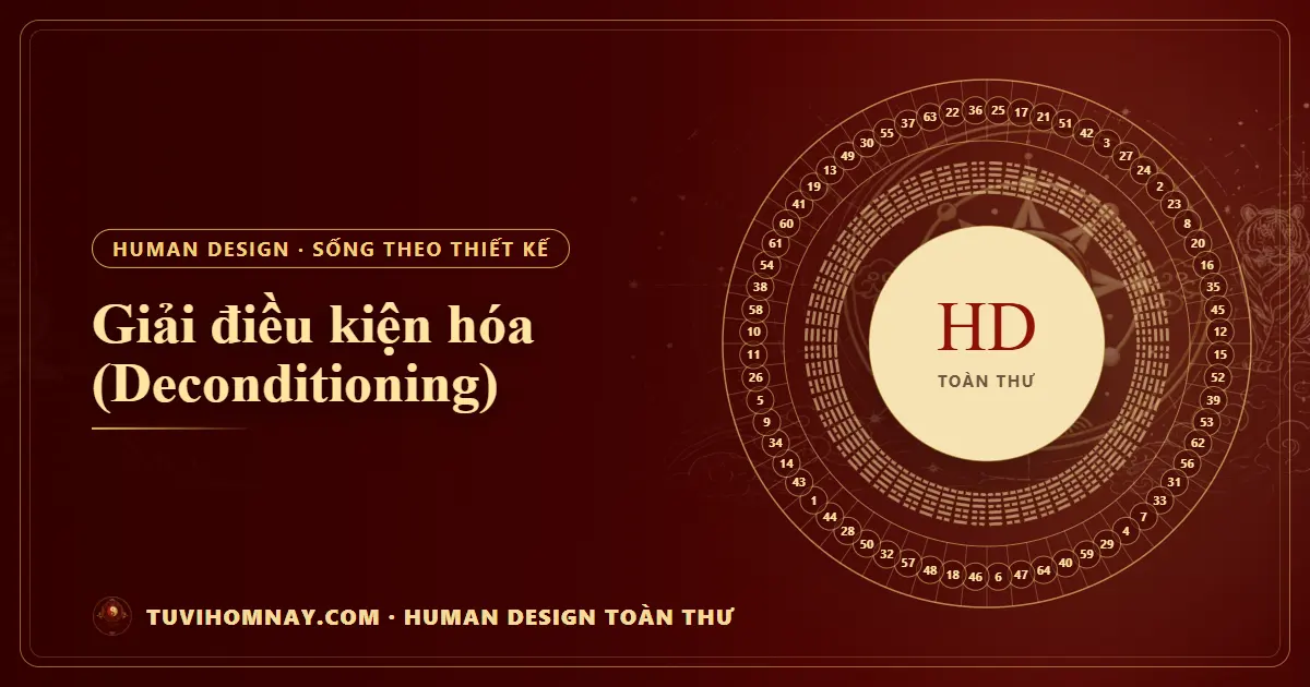 Giải điều kiện hóa (Deconditioning) — Human Design toàn thư