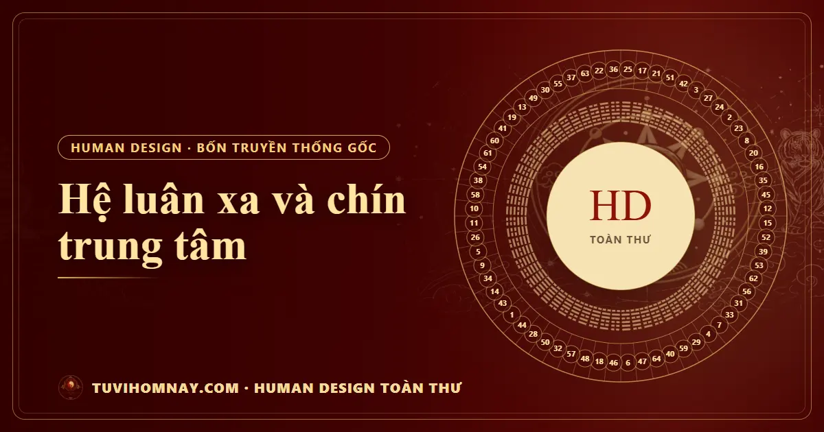 Hệ luân xa và chín trung tâm — Human Design toàn thư