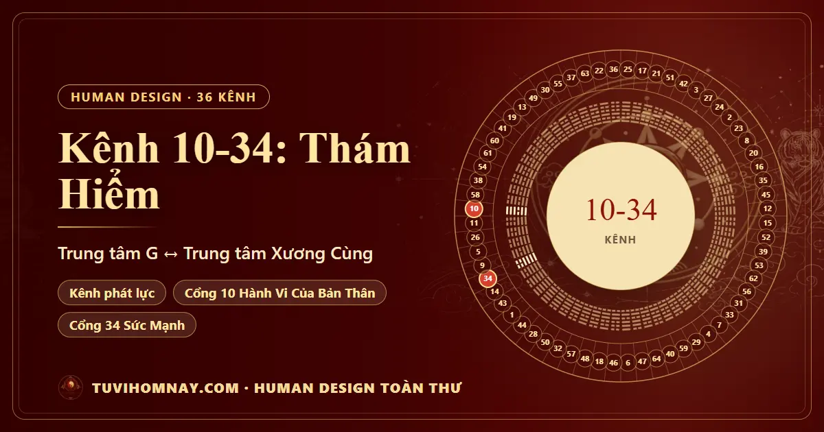Kênh 10-34: Thám Hiểm — Human Design toàn thư