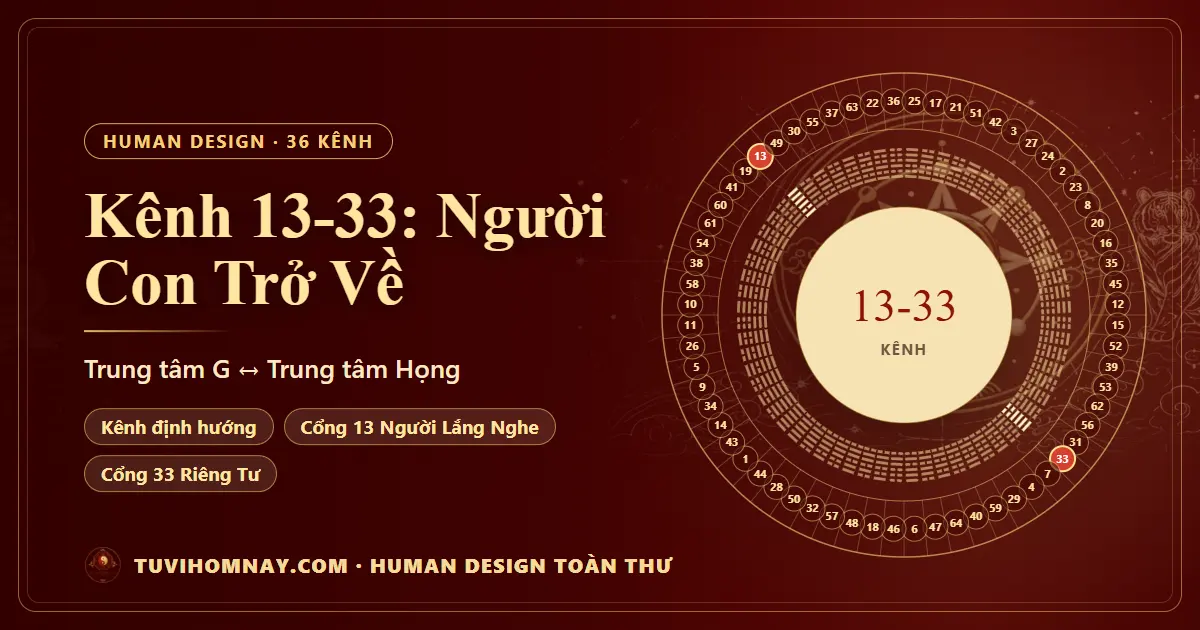 Kênh 13-33: Người Con Trở Về — Human Design toàn thư