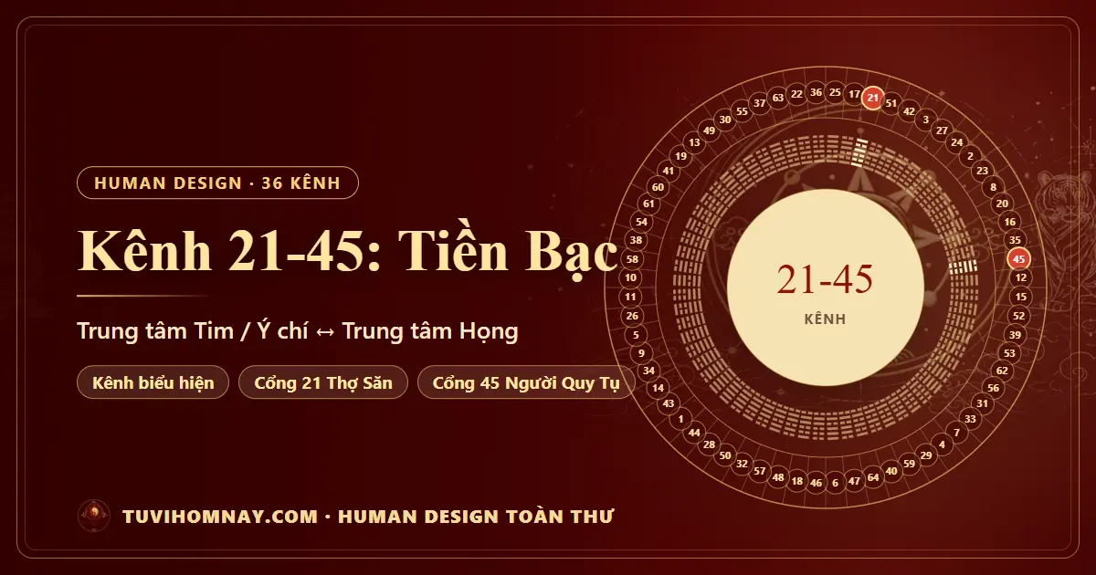 Kênh 21-45: Tiền Bạc — Human Design toàn thư