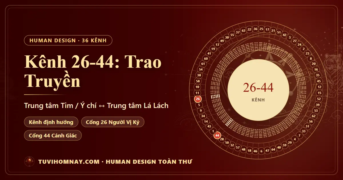 Kênh 26-44: Trao Truyền — Human Design toàn thư