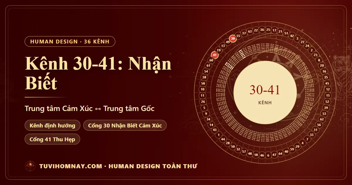 Kênh 30-41: Nhận Biết — Human Design toàn thư
