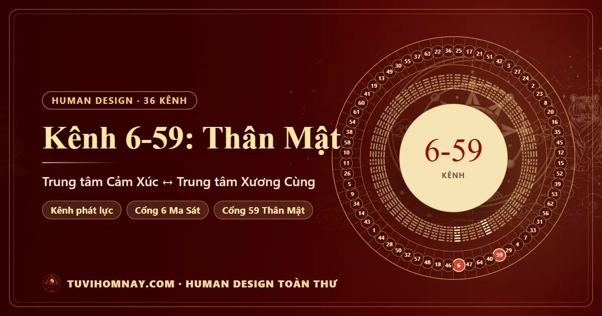 Kênh 6-59: Thân Mật — Human Design toàn thư
