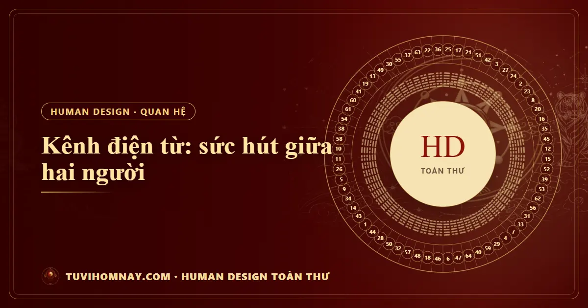 Kênh điện từ: sức hút giữa hai người — Human Design toàn thư