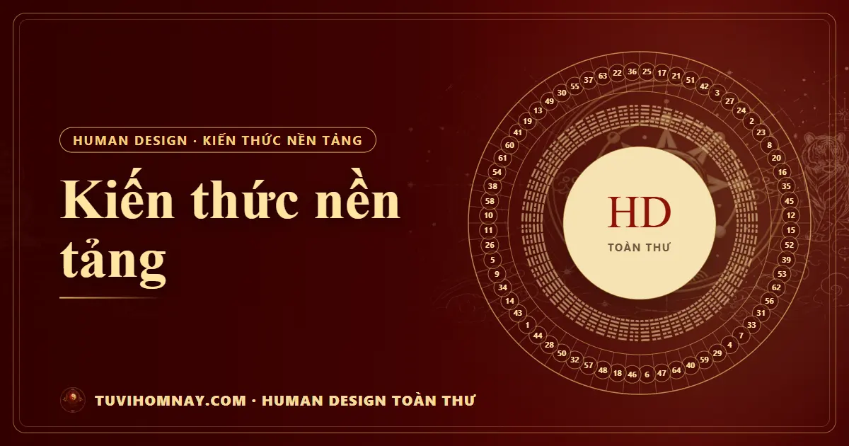 Kiến thức nền tảng — Human Design toàn thư
