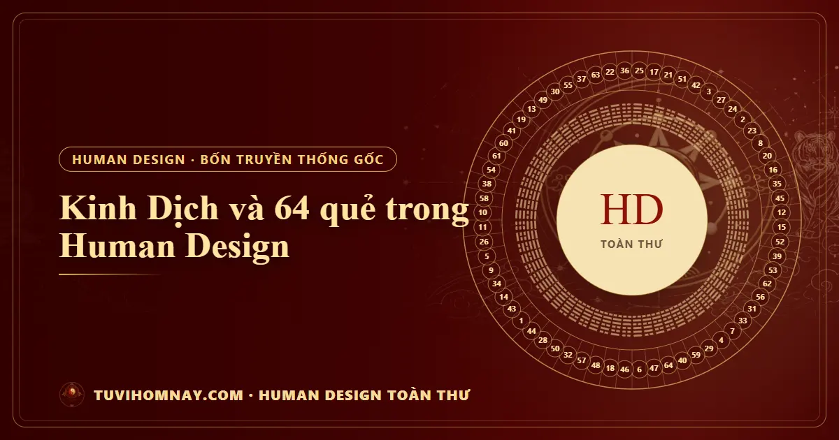 Kinh Dịch và 64 quẻ trong Human Design — Human Design toàn thư