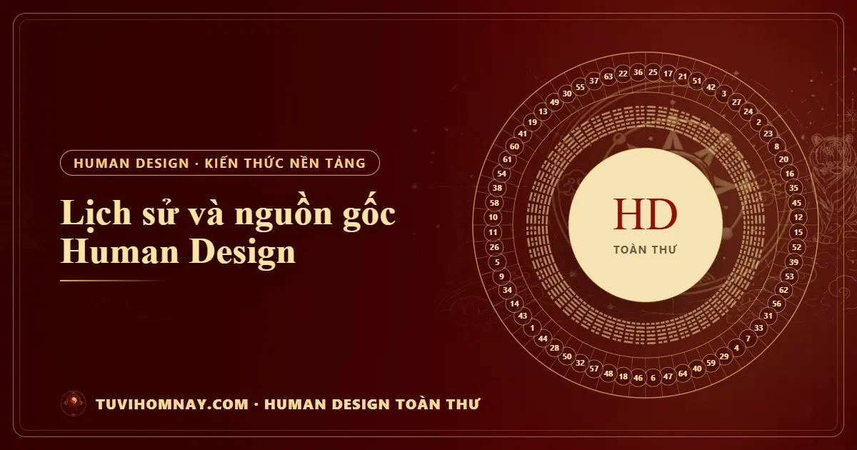 Lịch sử và nguồn gốc Human Design — Human Design toàn thư