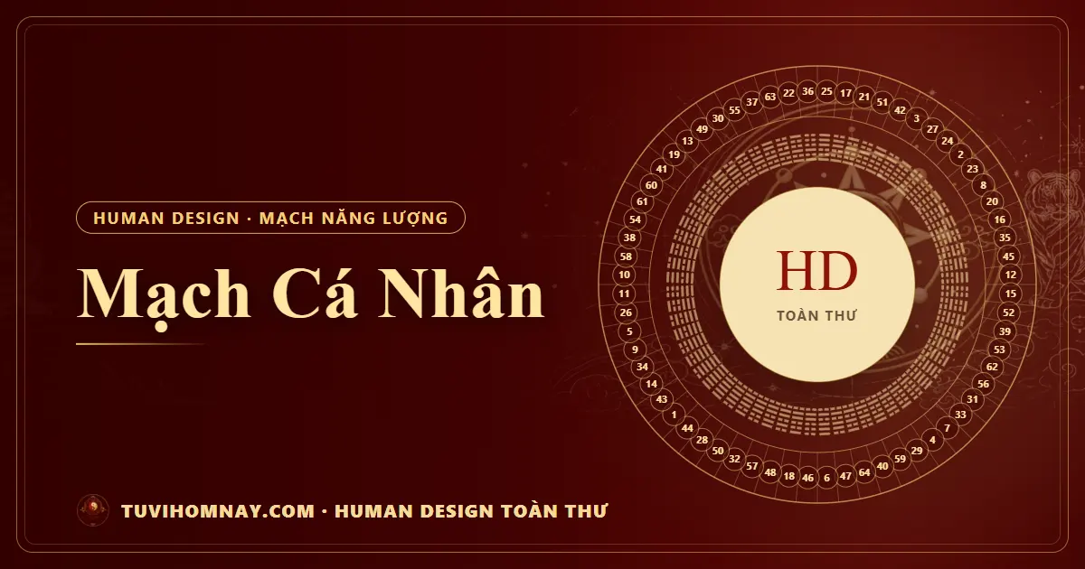 Mạch Cá Nhân — Human Design toàn thư