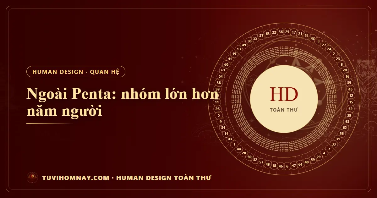 Ngoài Penta: nhóm lớn hơn năm người — Human Design toàn thư