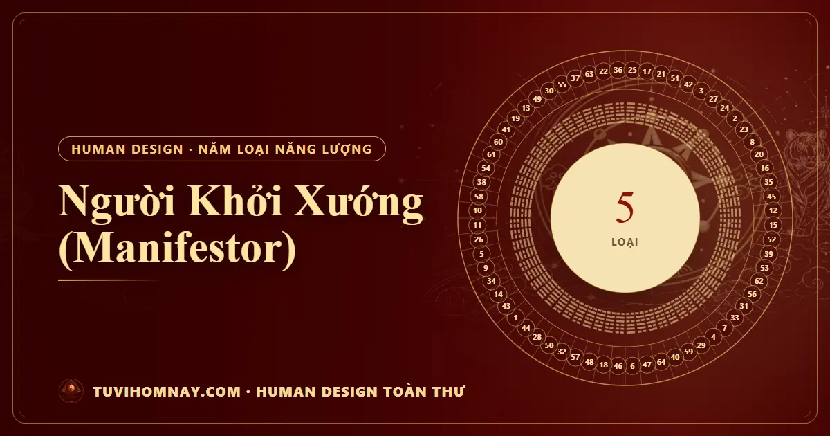 Người Khởi Xướng (Manifestor) — Human Design toàn thư