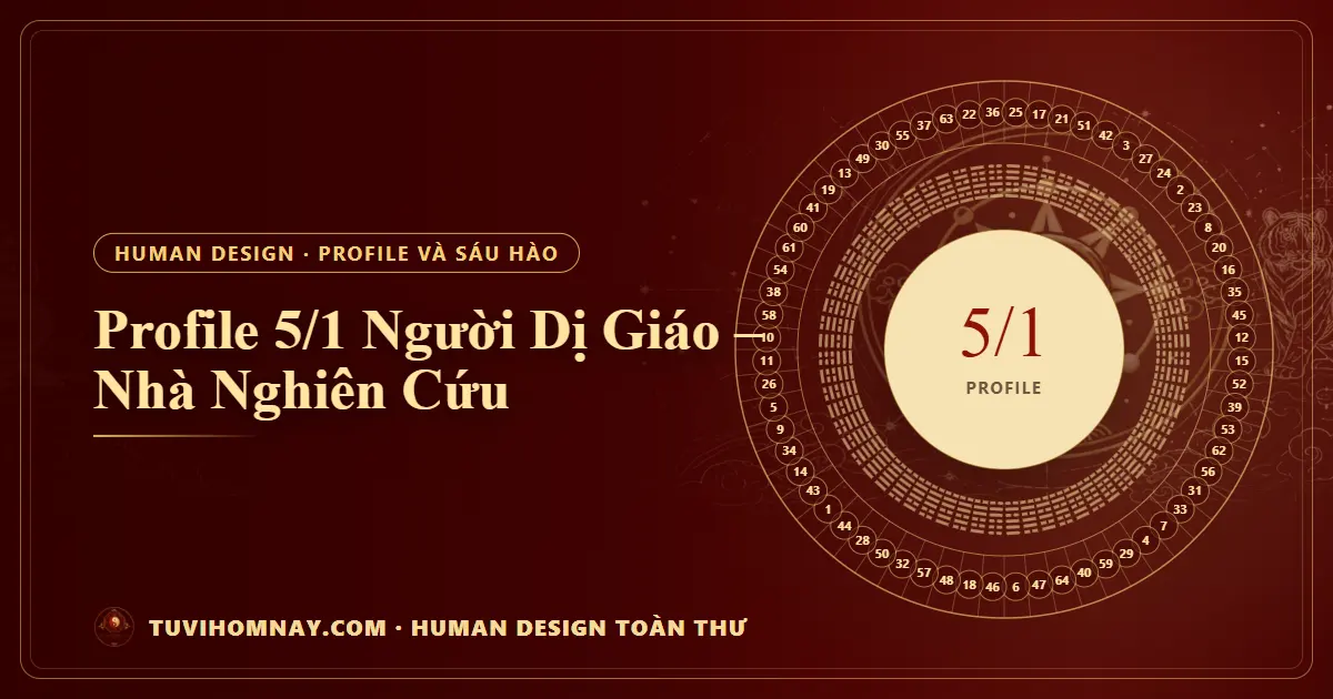 Profile 5/1 Người Dị Giáo – Nhà Nghiên Cứu — Human Design toàn thư
