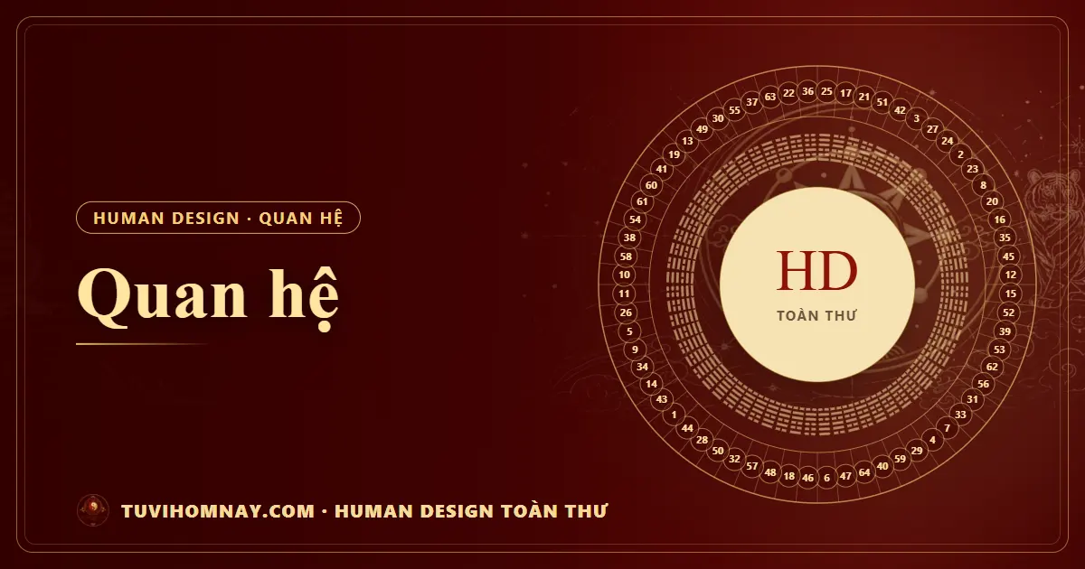 Quan hệ — Human Design toàn thư