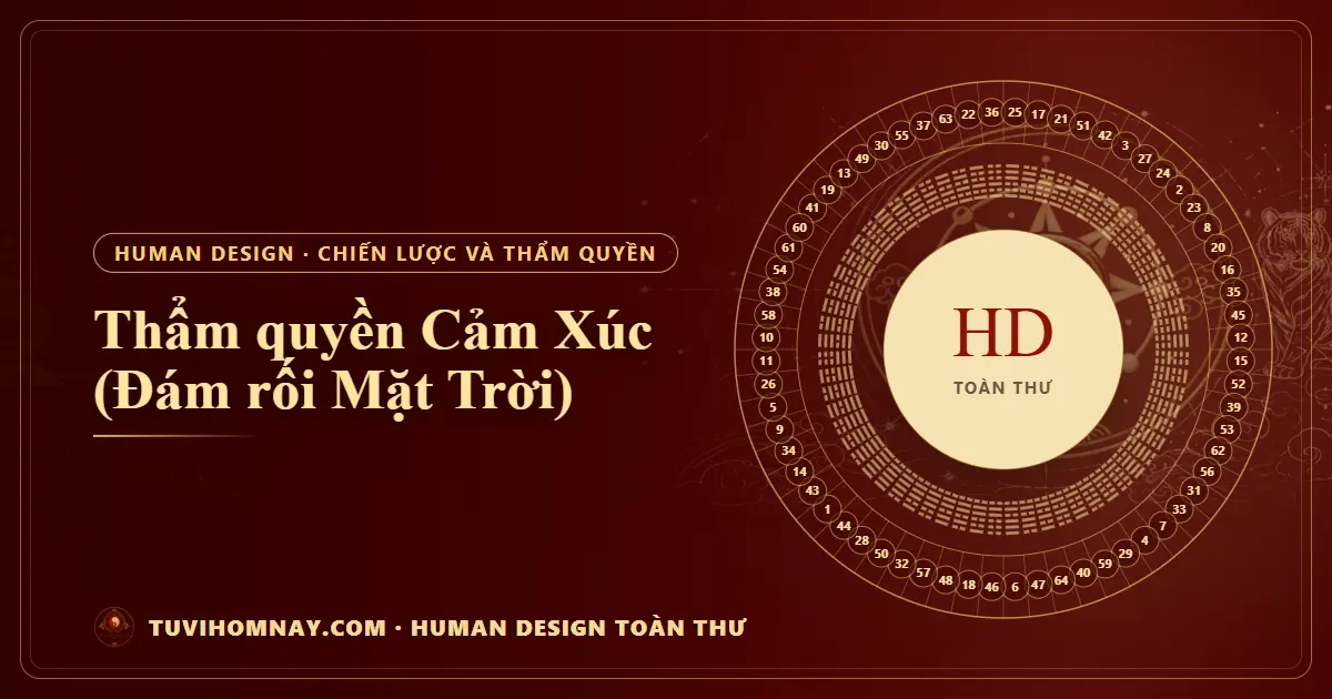 Thẩm quyền Cảm Xúc (Đám rối Mặt Trời) — Human Design toàn thư